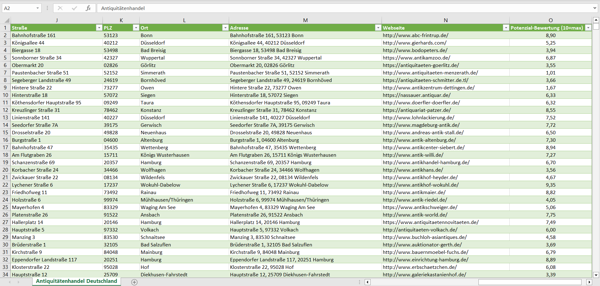 Weitere Vorschau der Liste mit den Antiquitätenhändler Adressen