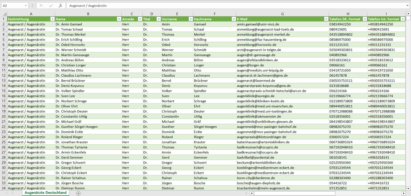 Vorschau der Liste mit den Augenarzt Adressen