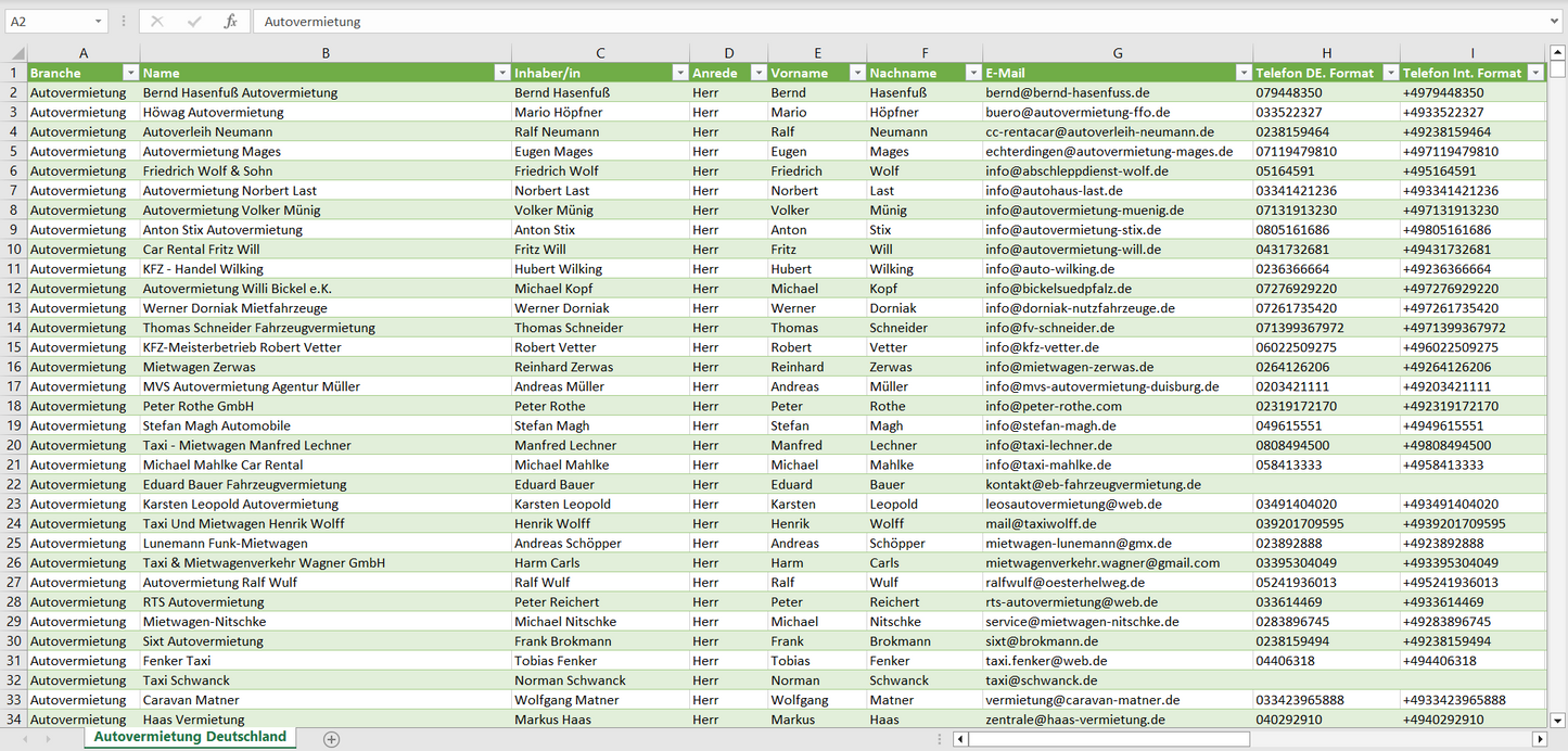 Vorschau der Liste mit den Autovermietungs-Adressen