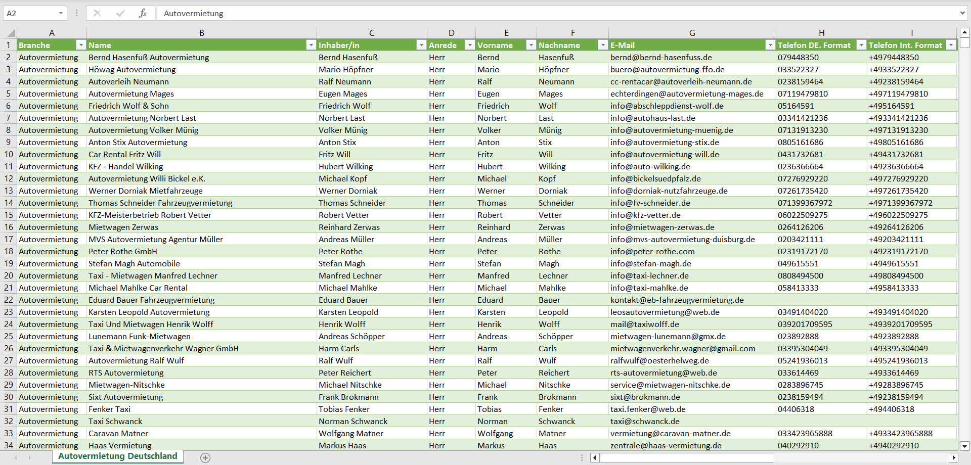 Vorschau der Liste mit den Autovermietungs-Adressen