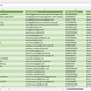 Vorschau der Liste mit den Autoverwertungs-Adressen