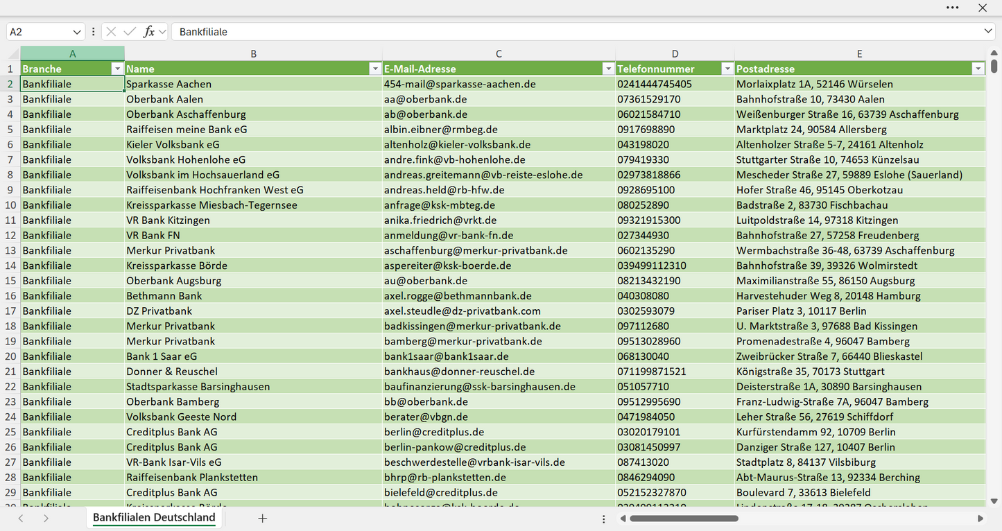 Vorschau der Liste mit den Bankfilialen Adressen