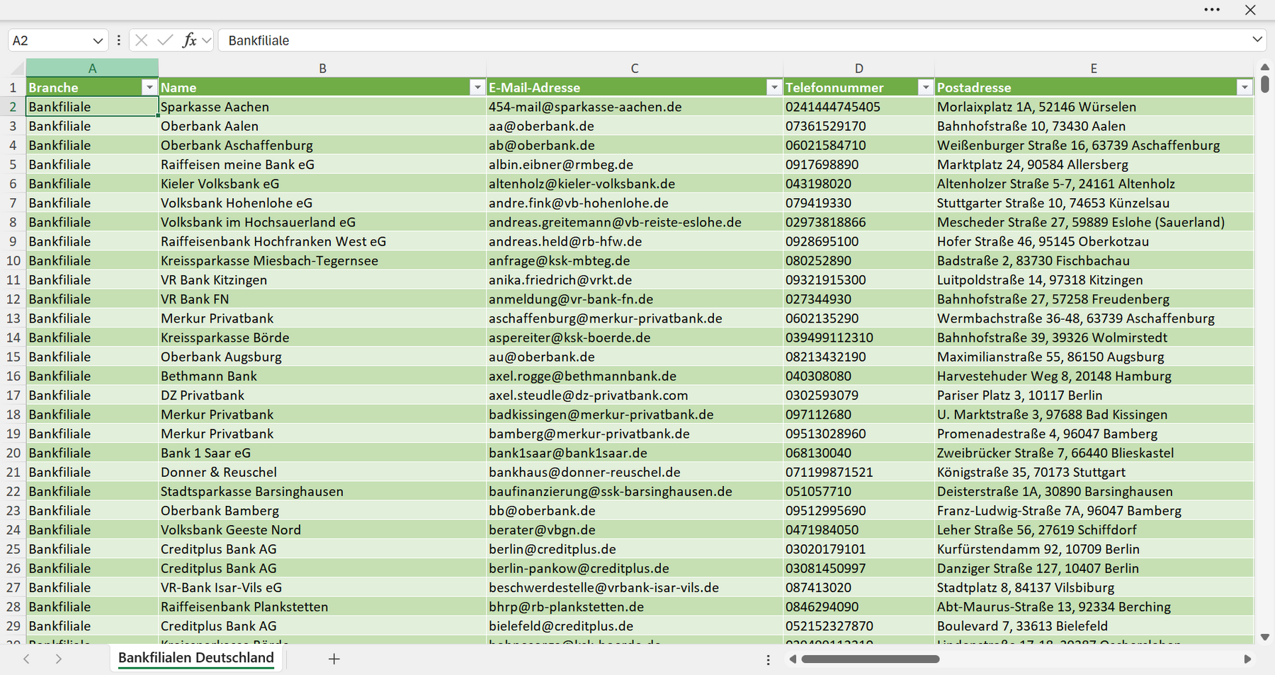 Vorschau der Liste mit den Bankfilialen Adressen
