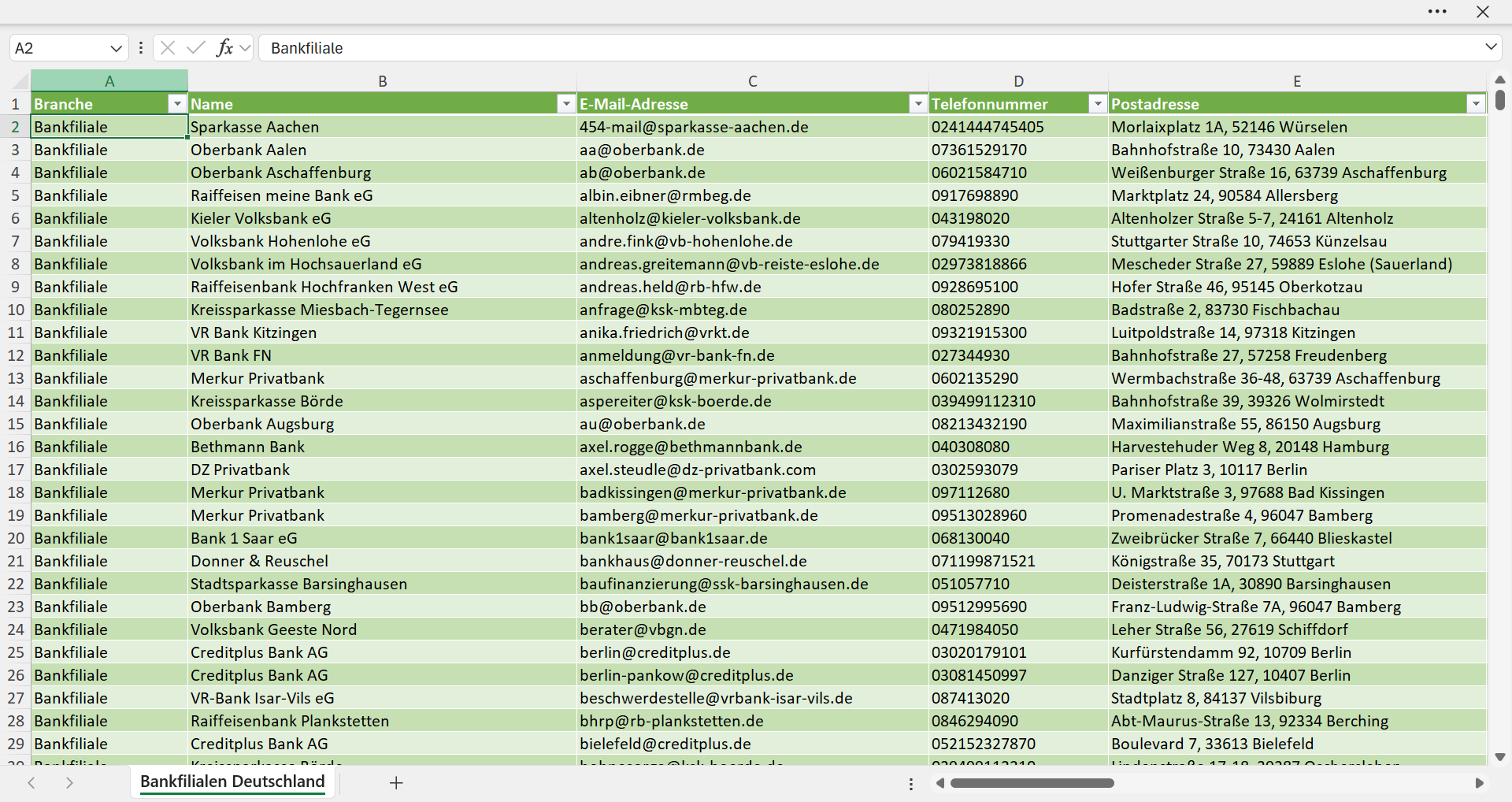 Vorschau der Liste mit den Bankfilialen Adressen
