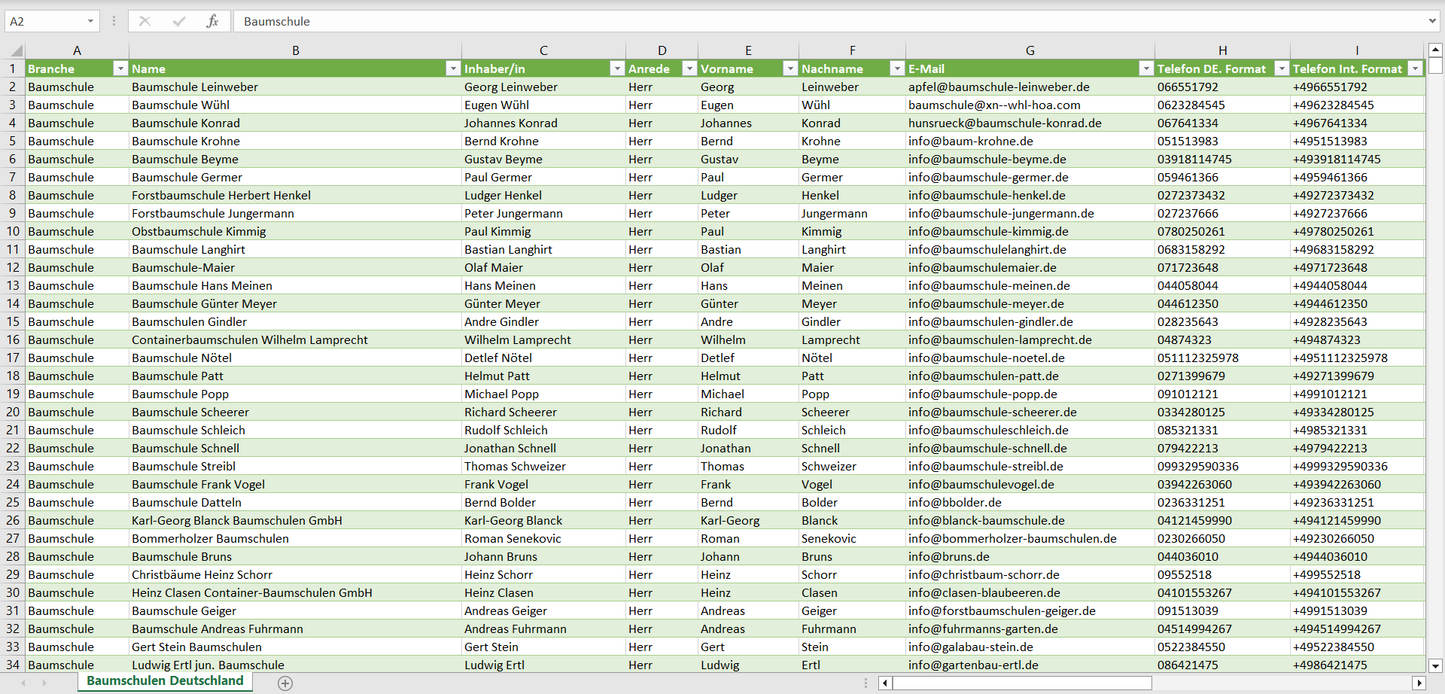 Vorschau der Liste mit den Baumschulen Adressen