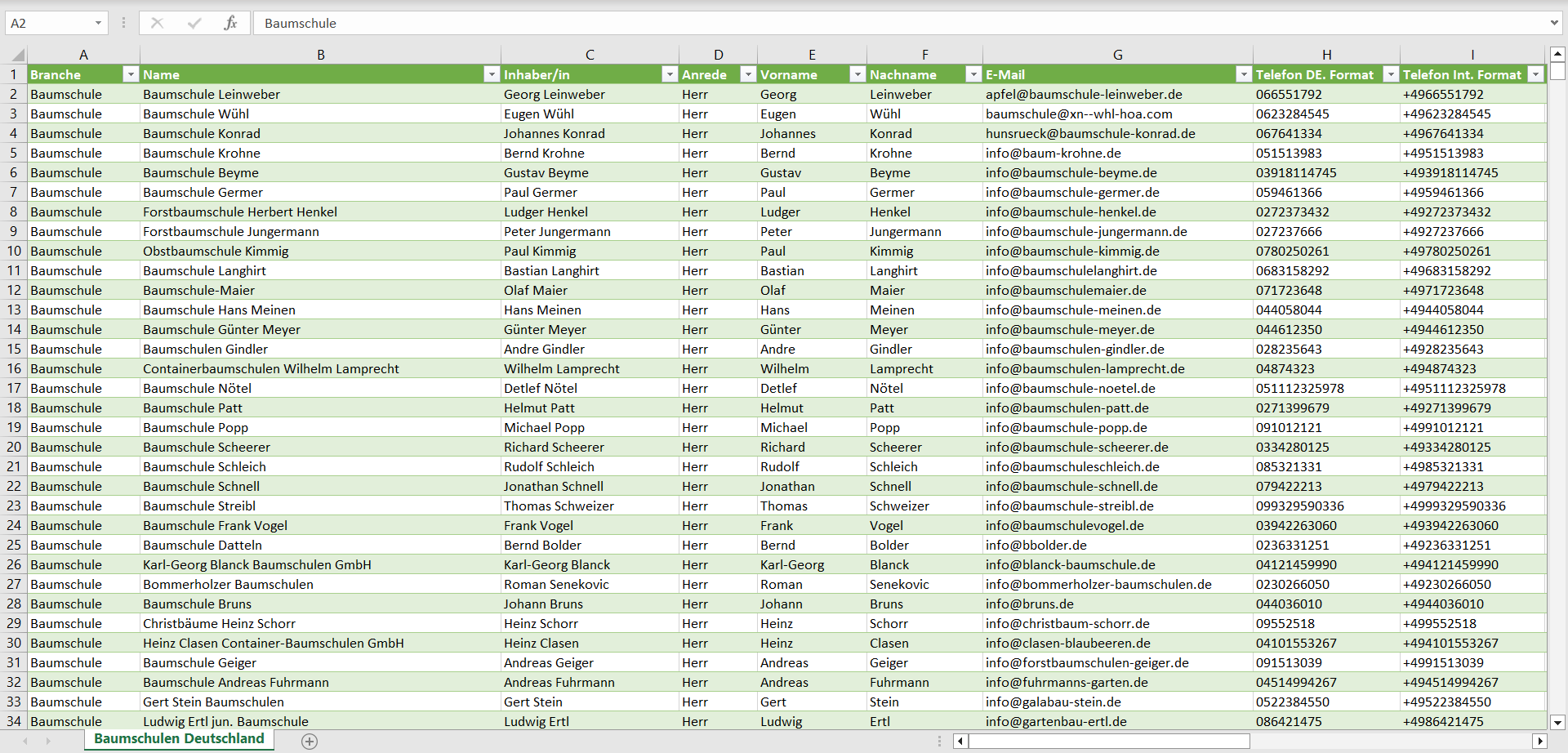 Vorschau der Liste mit den Baumschulen Adressen