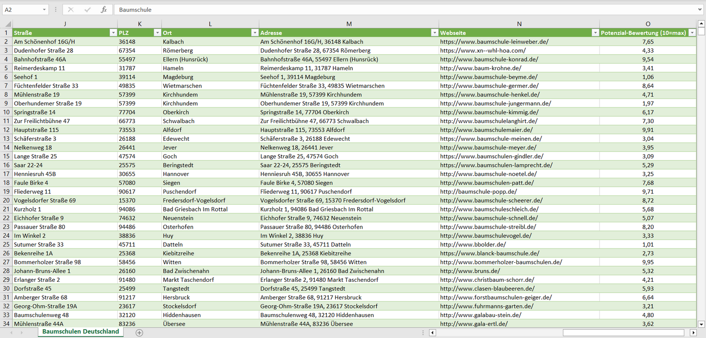 Weitere Vorschau der Liste mit den Baumschulen Adressen