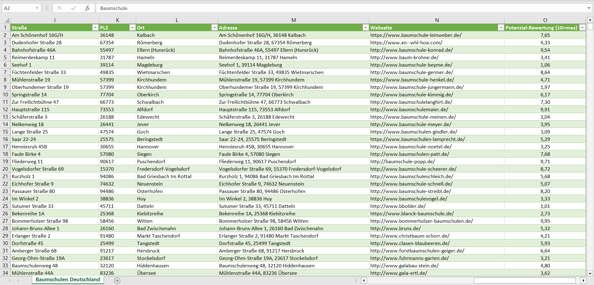 Weitere Vorschau der Liste mit den Baumschulen Adressen