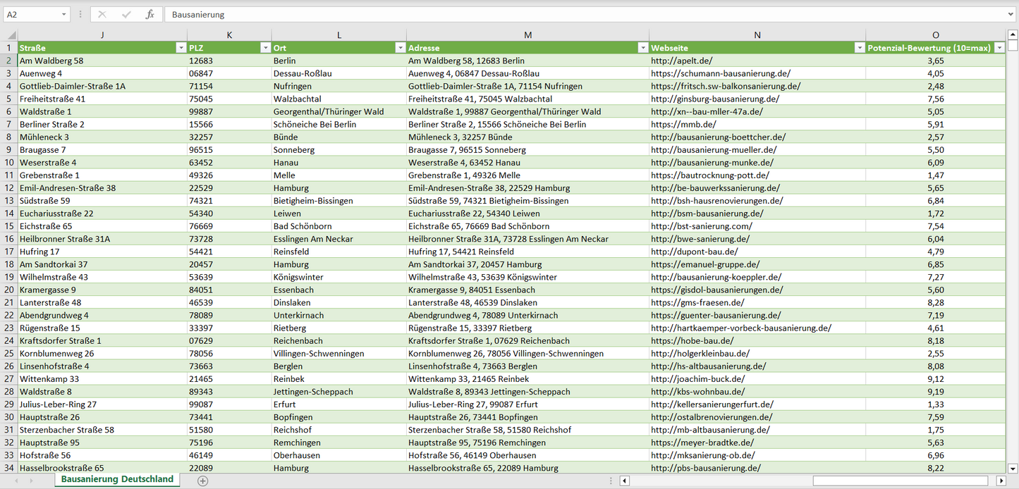 Weitere Vorschau der Liste mit den Bausanierungs-Adressen