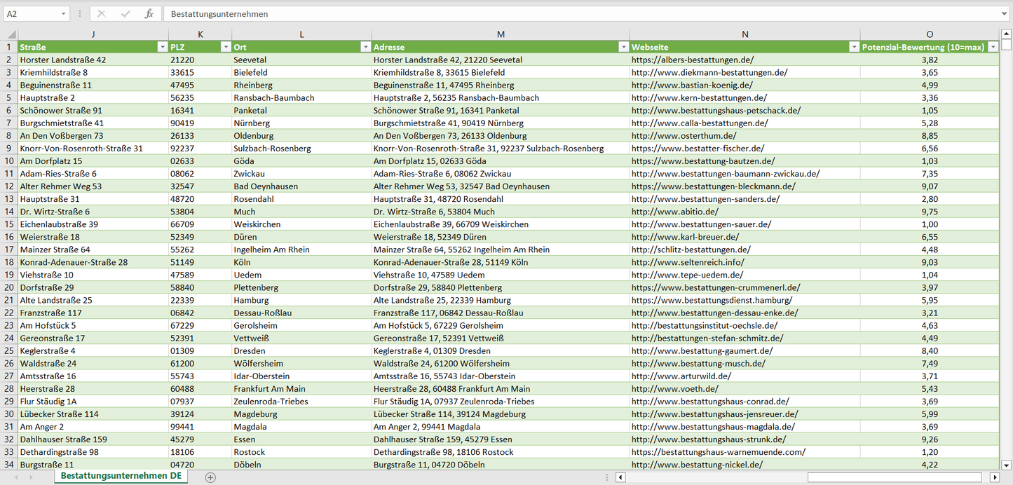 Weitere Vorschau der Liste mit den Bestattungsunternehmen Adressen