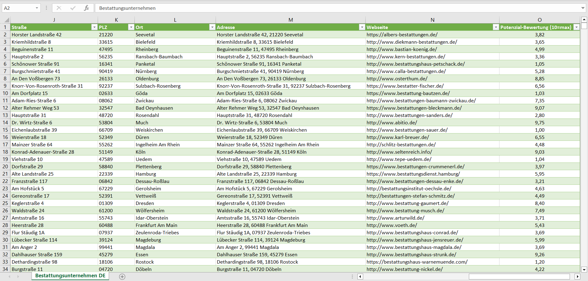 Weitere Vorschau der Liste mit den Bestattungsunternehmen Adressen