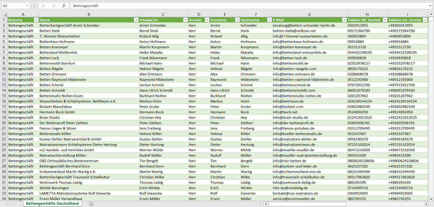 Vorschau der Liste mit den Bettengeschäft Adressen