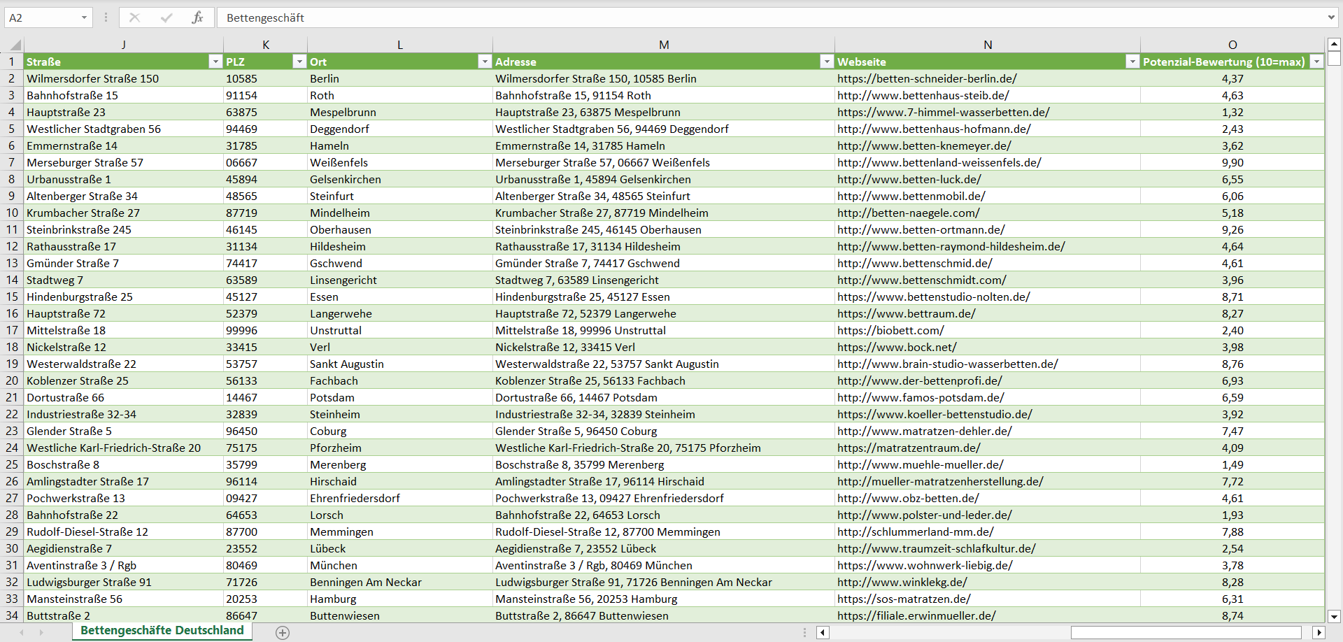 Weitere Vorschau der Liste mit den Bettengeschäft Adressen