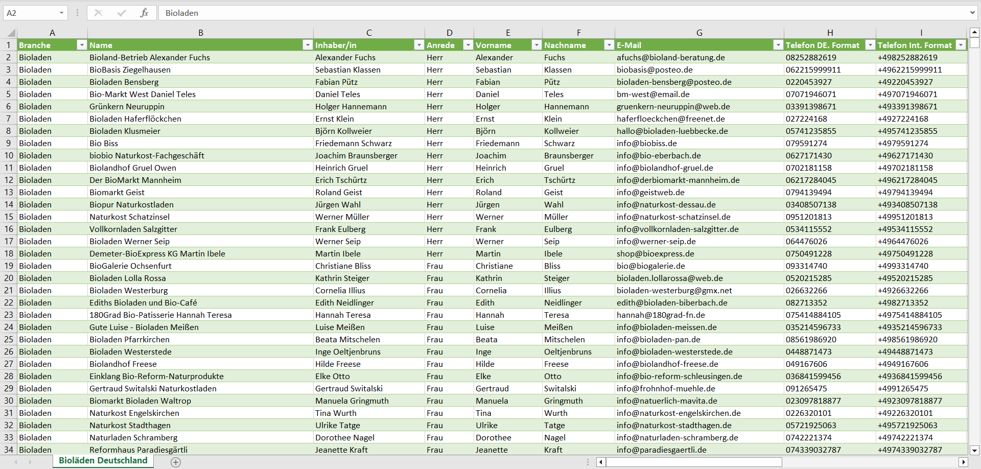 Vorschau der Liste mit den Bioladen Adressen