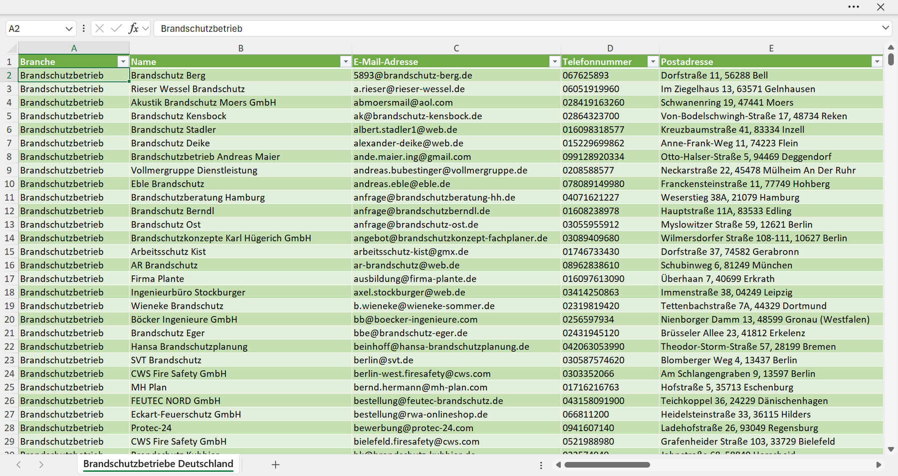 Vorschau der Liste mit den Brandschutz Adressen