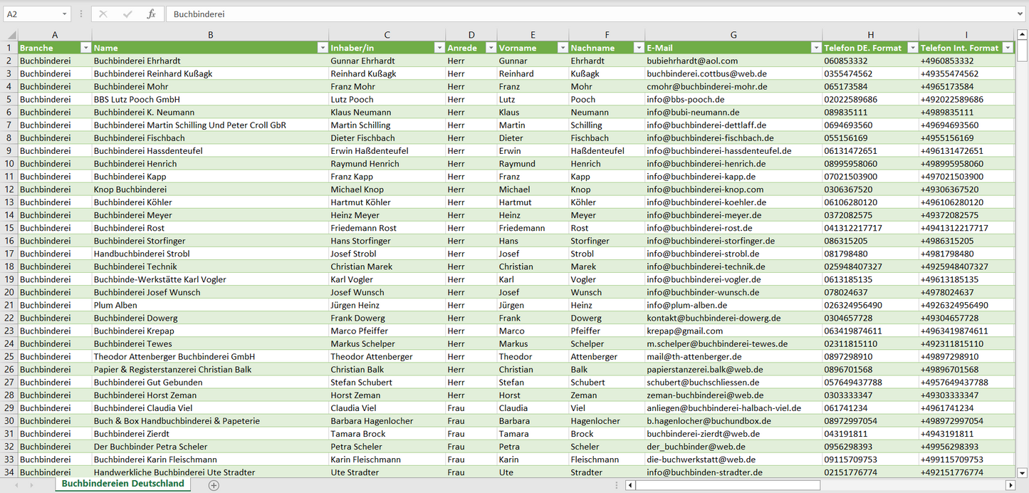 Vorschau der Liste mit den Buchbinderei Adressen