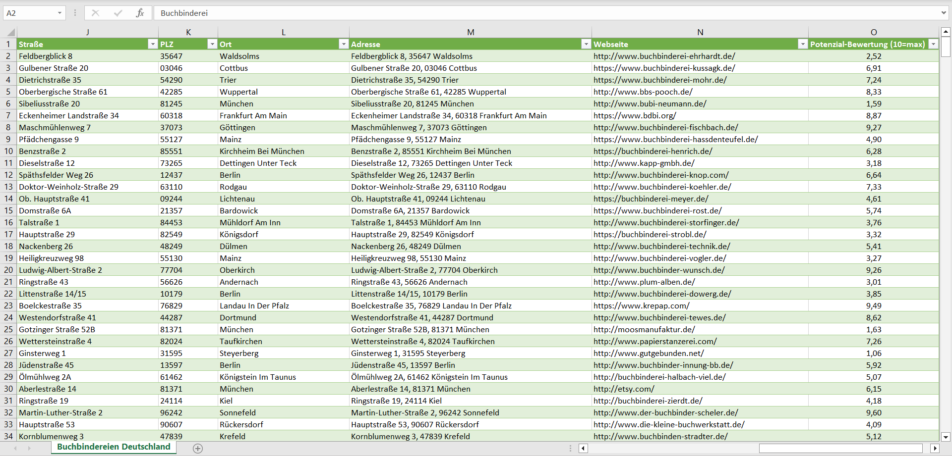 Weitere Vorschau der Liste mit den Buchbinderei Adressen