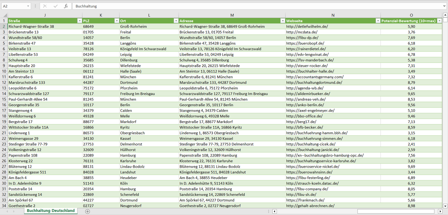 Weitere Vorschau der Liste mit den Adressen von Buchhaltungsbüros