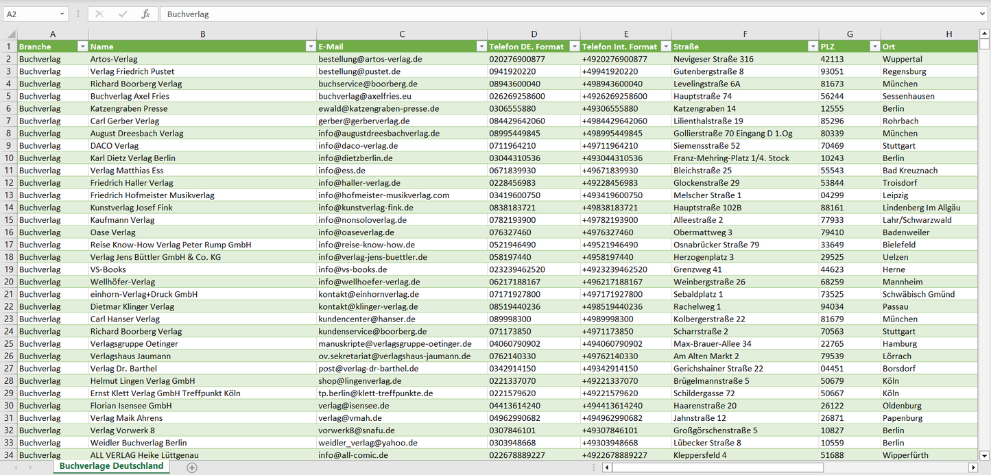 Vorschau der Liste mit den Buchverlag Adressen