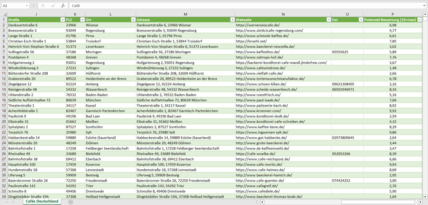 Weitere Vorschau der Liste mit den Café Adressen