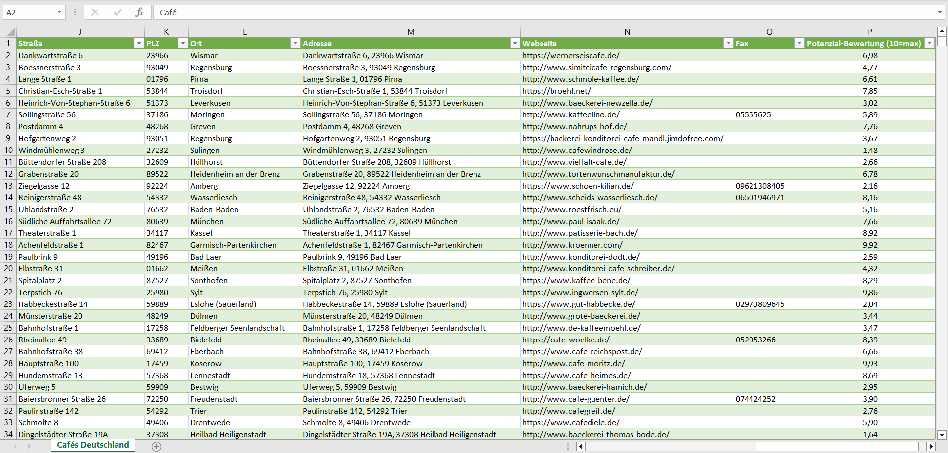 Weitere Vorschau der Liste mit den Café Adressen