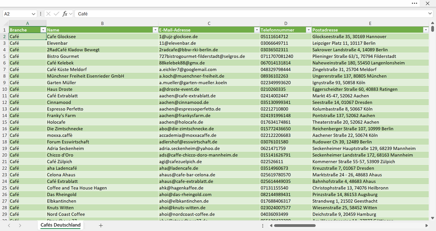 Vorschau der Liste mit den Café Adressen