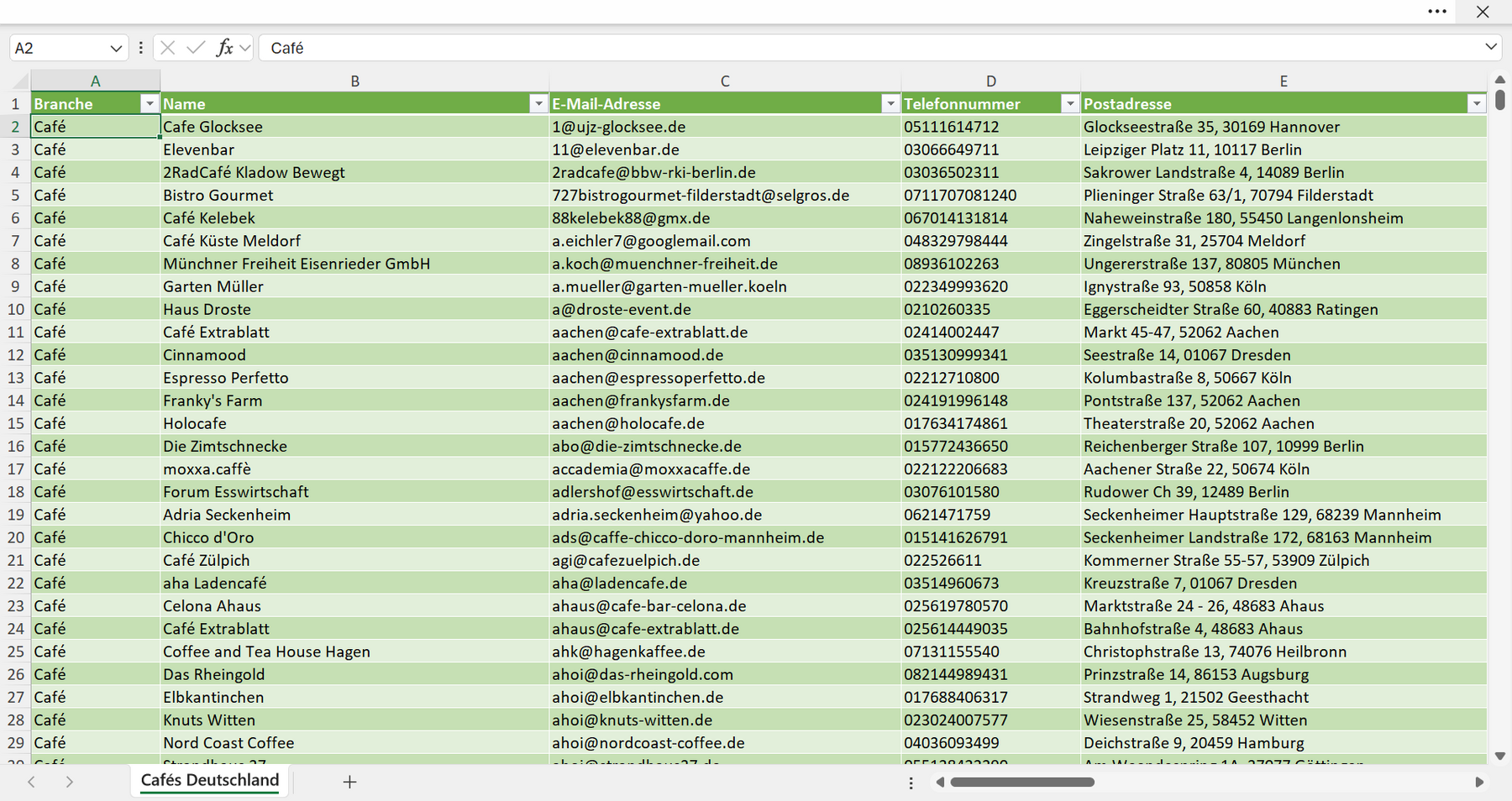 Vorschau der Liste mit den Café Adressen