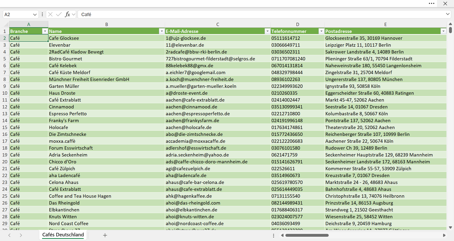 Vorschau der Liste mit den Café Adressen