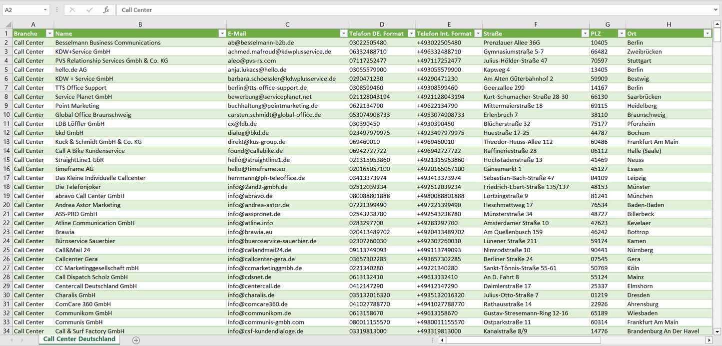 Vorschau der Liste mit den Call Center Adressen