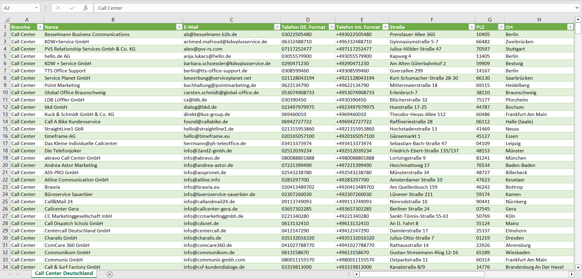 Vorschau der Liste mit den Call Center Adressen