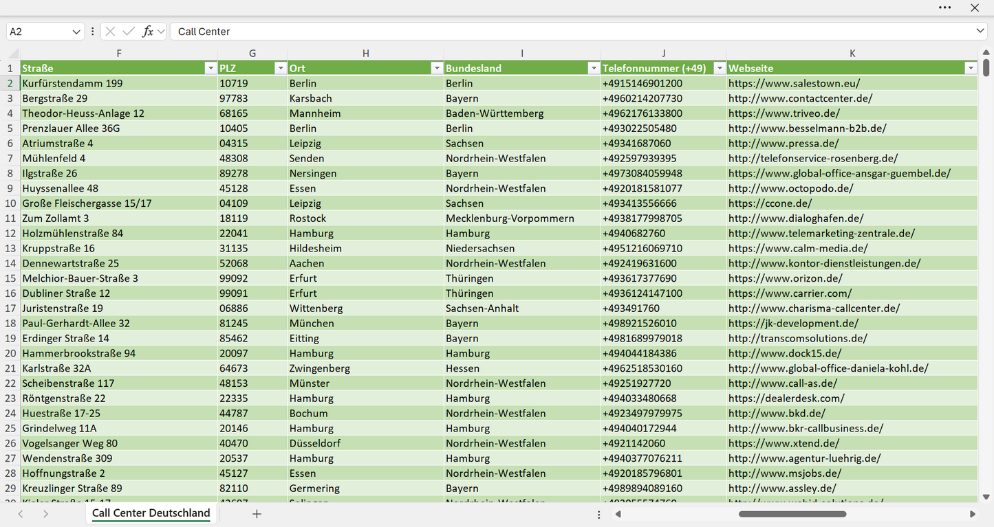 Weitere Vorschau der Liste mit den Call Center Adressen