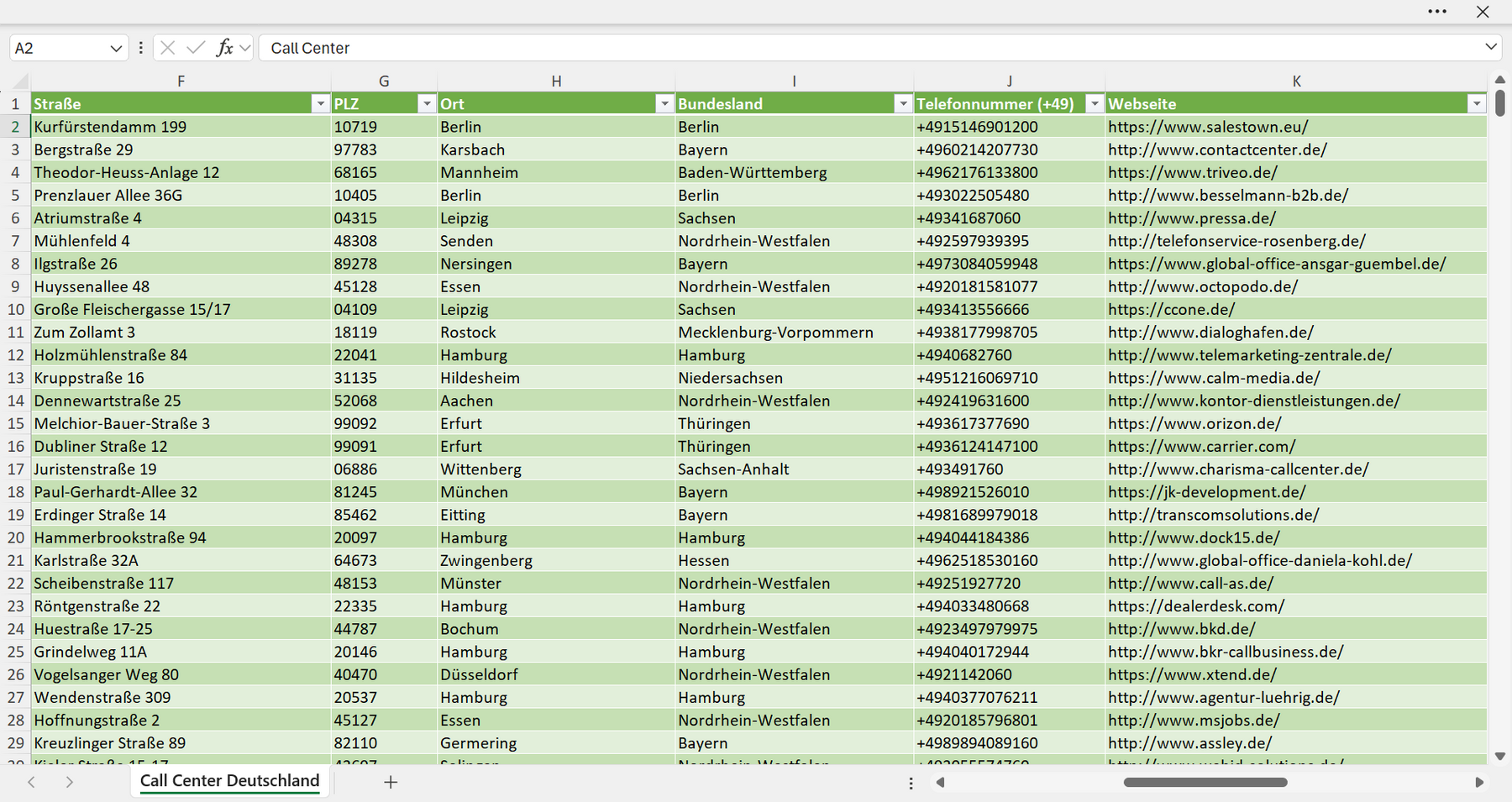 Weitere Vorschau der Liste mit den Call Center Adressen