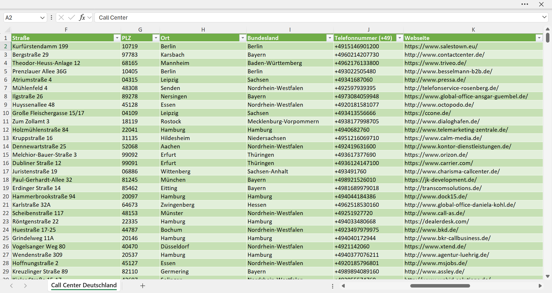 Weitere Vorschau der Liste mit den Call Center Adressen