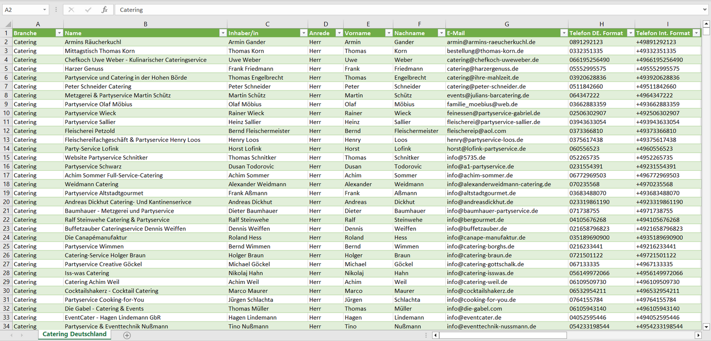 Vorschau der Liste mit den Catering-Adressen