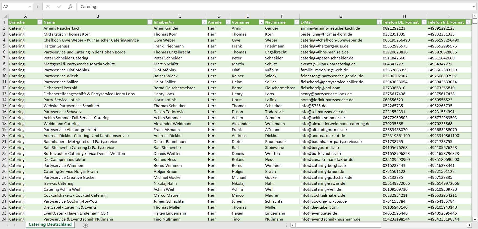 Vorschau der Liste mit den Catering-Adressen