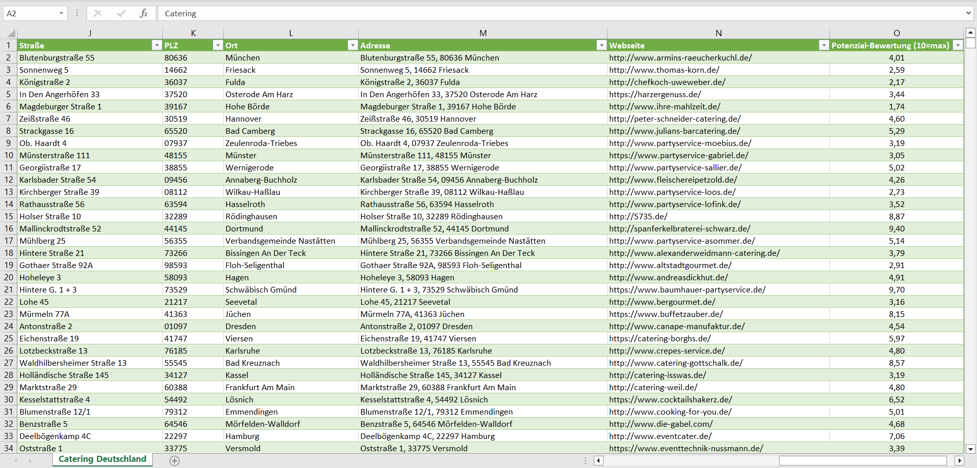 Weitere Vorschau der Liste mit den Catering-Adressen