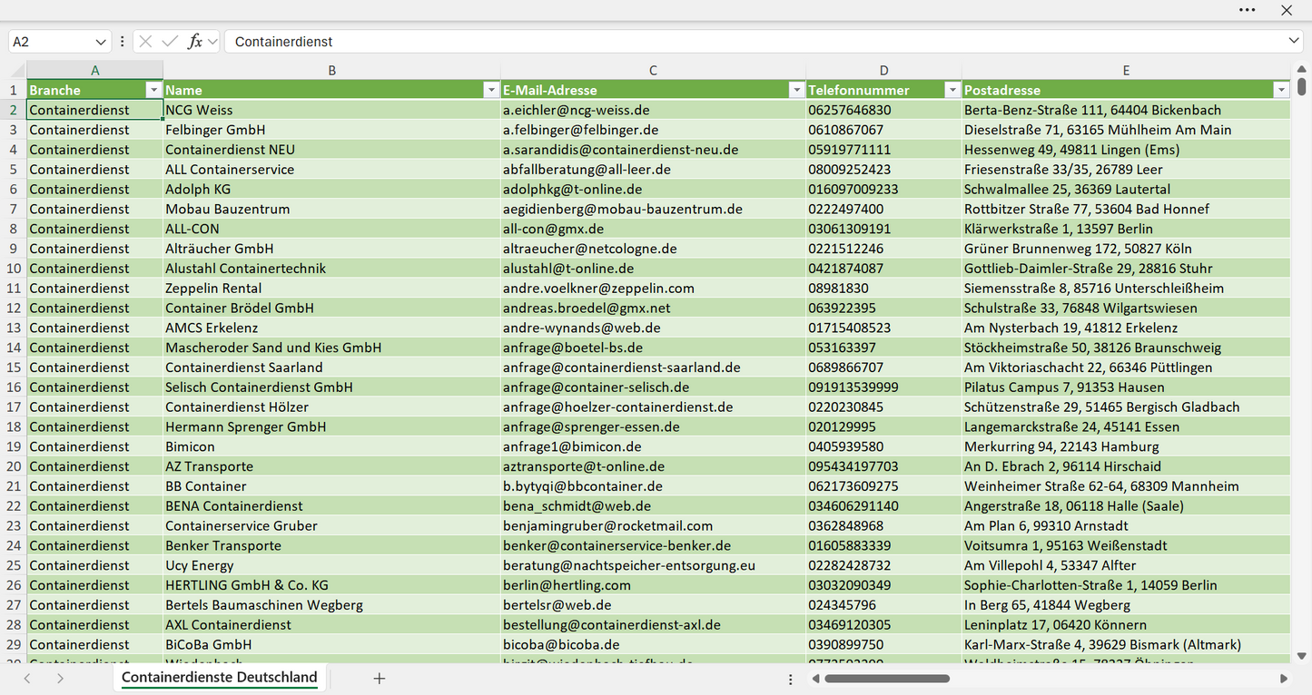 Vorschau der Liste mit den Containerdienst Adressen