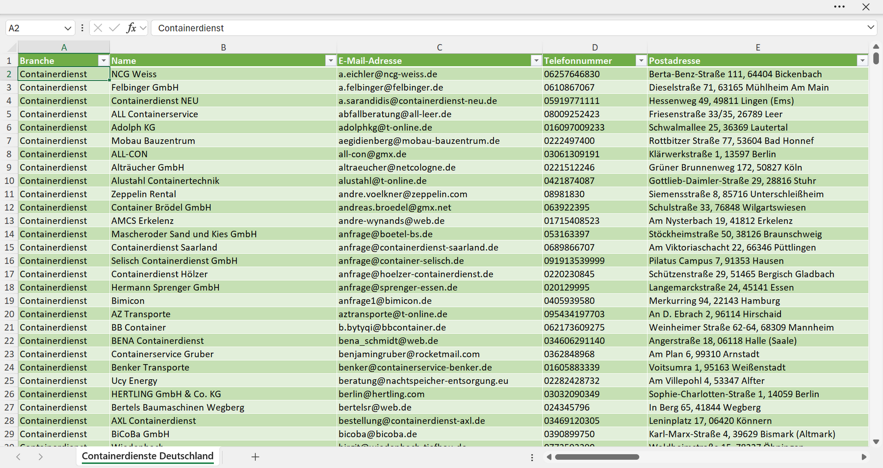 Vorschau der Liste mit den Containerdienst Adressen