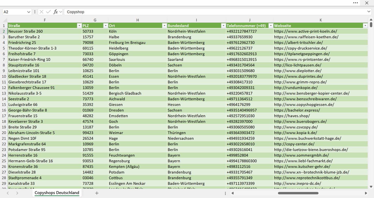 Adressen aller Copyshops in Deutschland