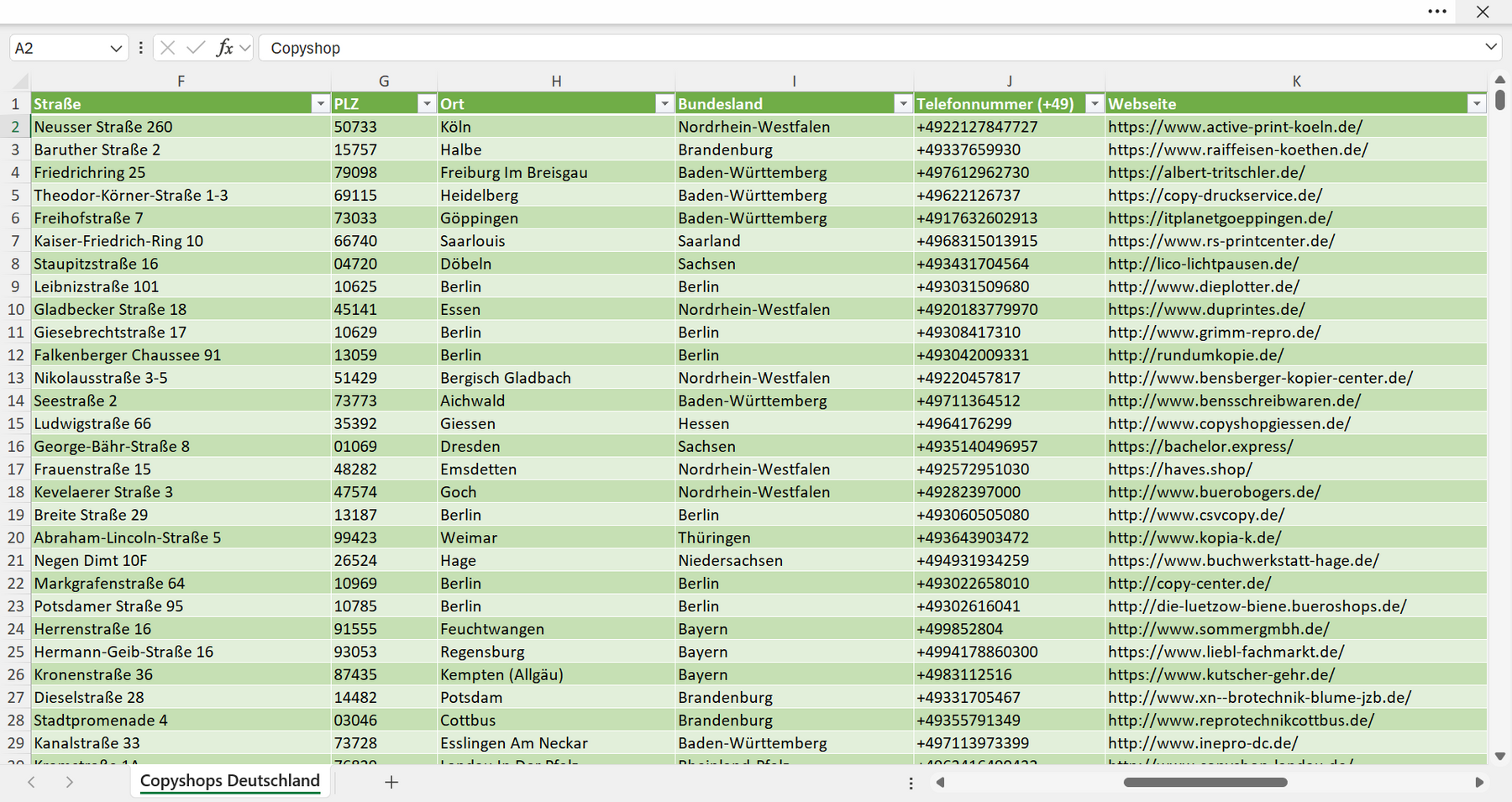 Adressen aller Copyshops in Deutschland