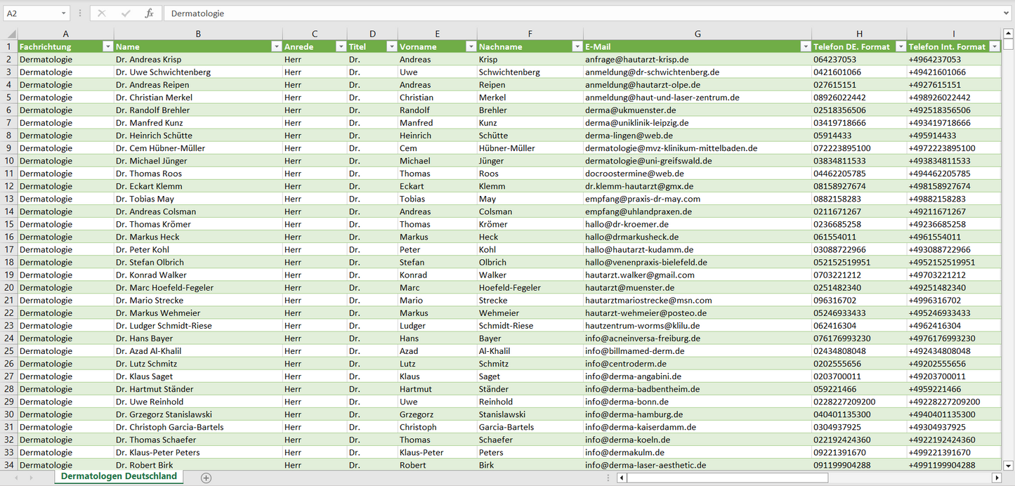 Vorschau der Liste mit den Dermatologen Adressen