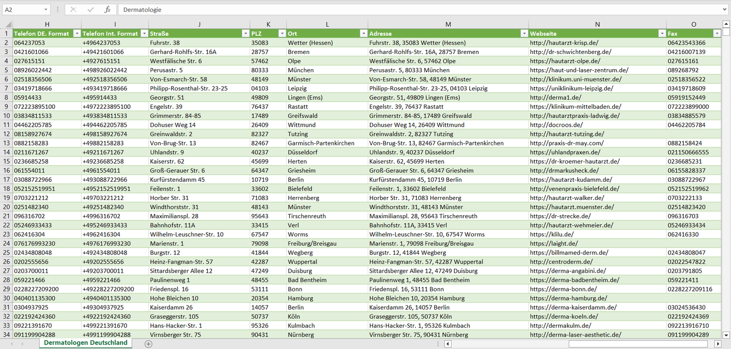 Weitere Vorschau der Liste mit den Dermatologen Adressen