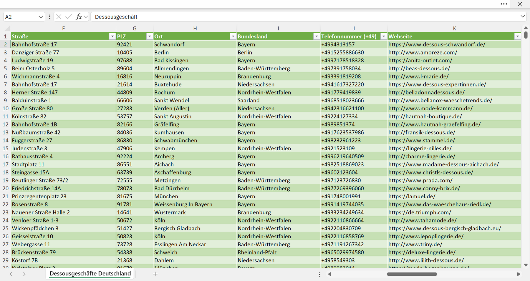 Weitere Vorschau der Liste mit den Dessous-Adressen