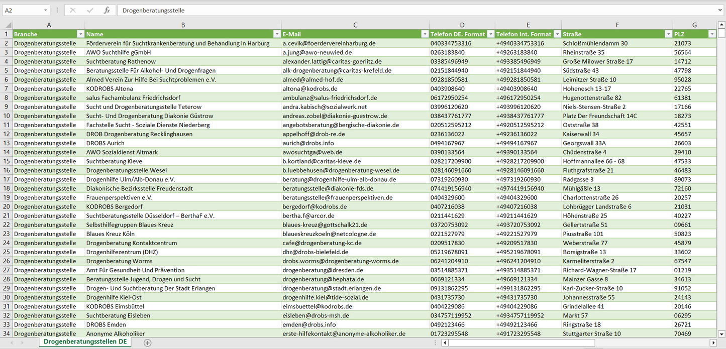 Vorschau der Liste mit den Adressen von Drogenberatungsstellen