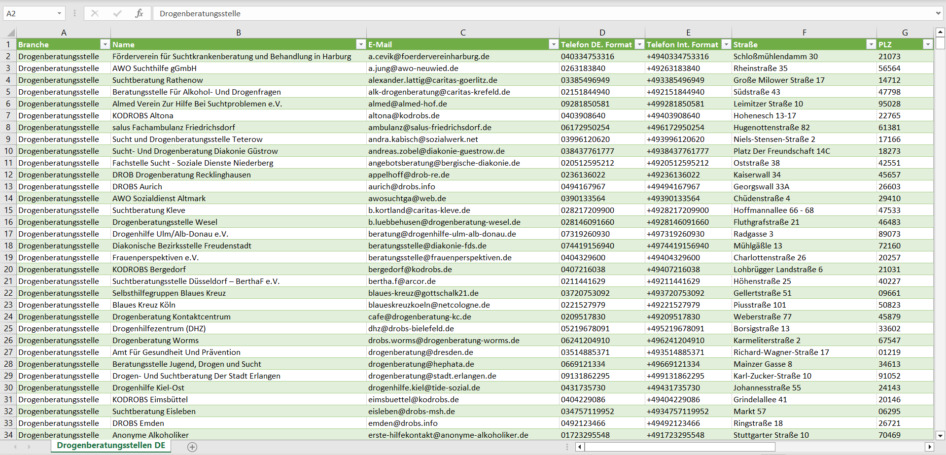 Vorschau der Liste mit den Adressen von Drogenberatungsstellen