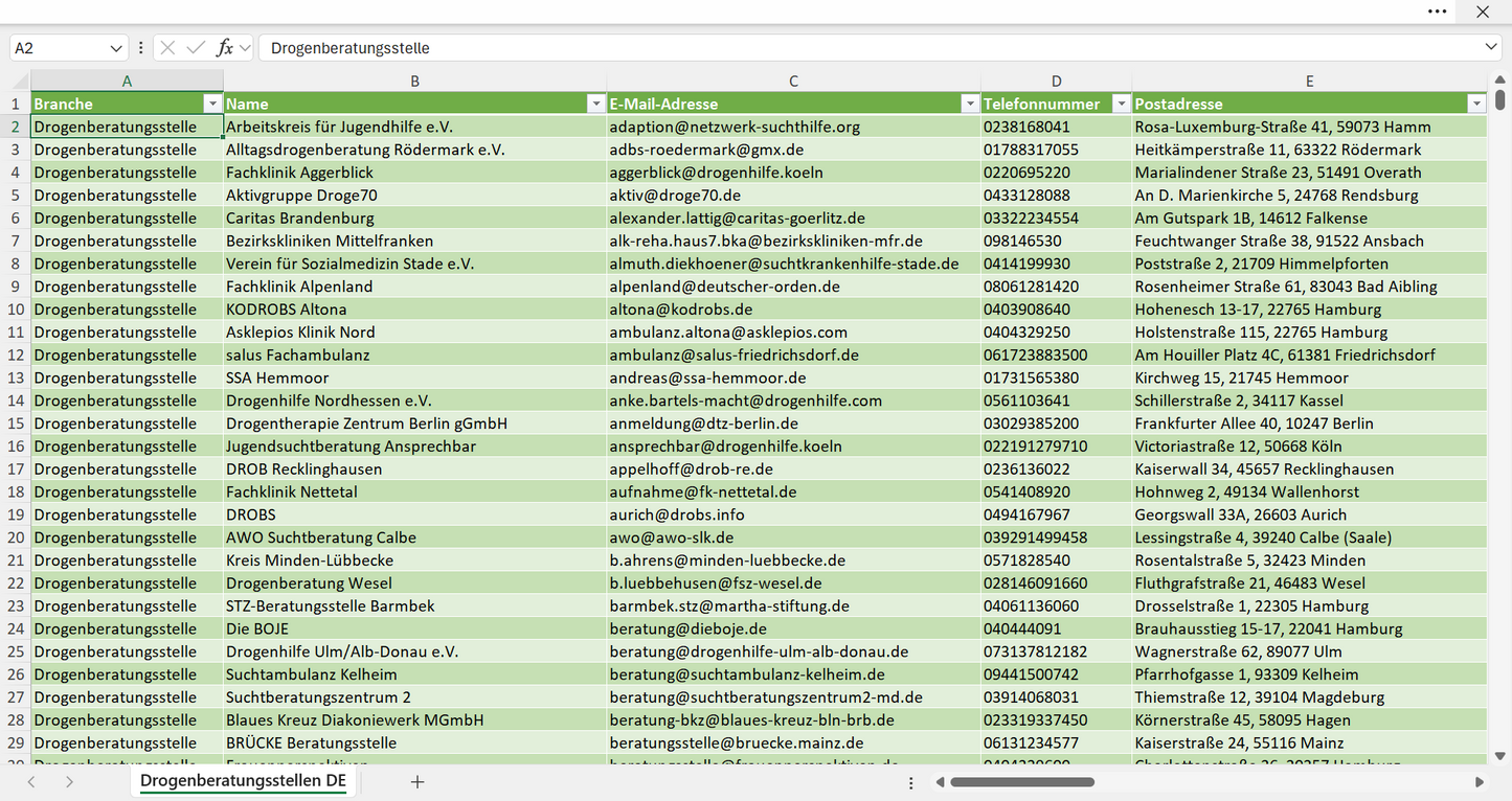 Vorschau der Liste mit den Adressen von Drogenberatungsstellen