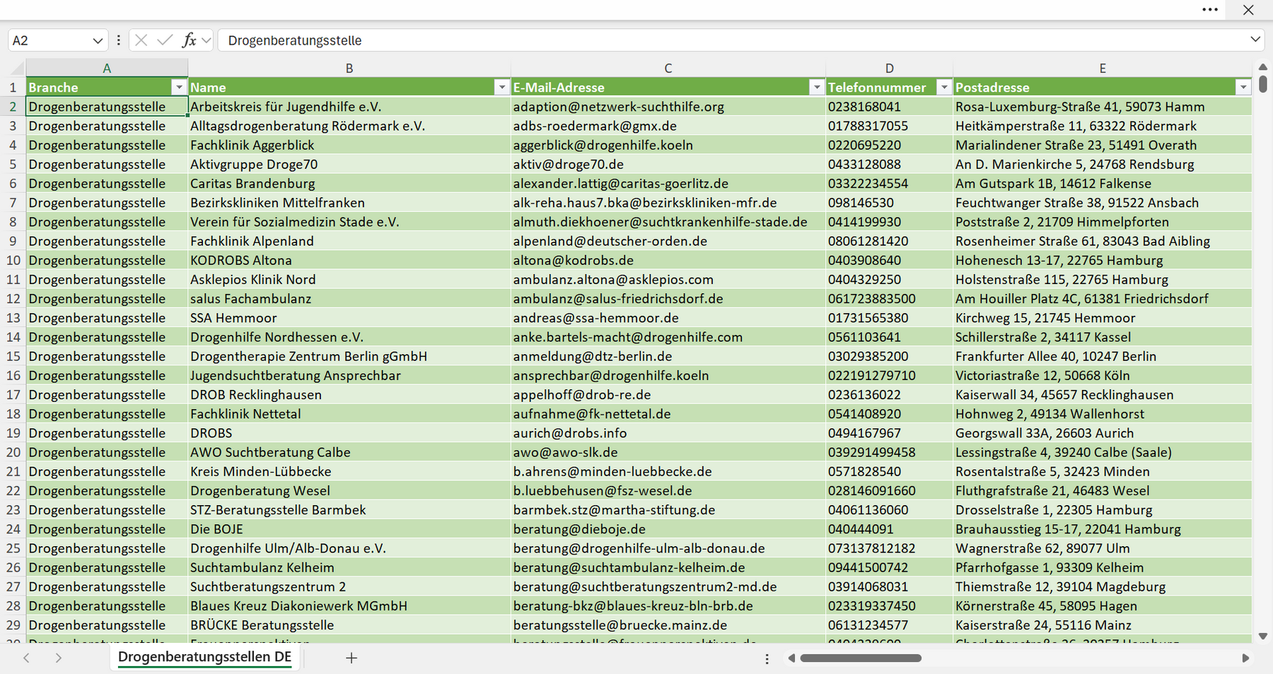 Vorschau der Liste mit den Adressen von Drogenberatungsstellen