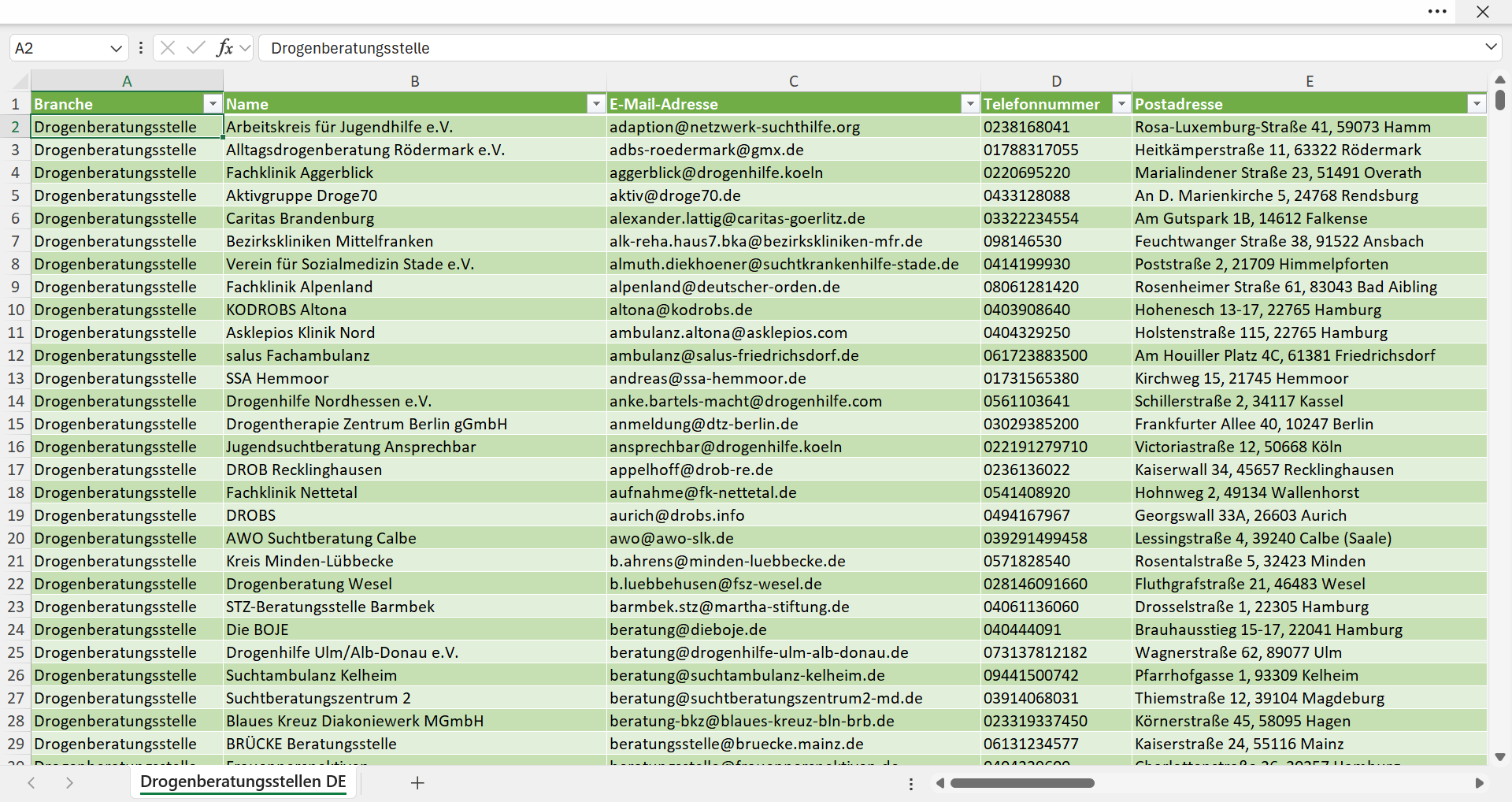 Vorschau der Liste mit den Adressen von Drogenberatungsstellen