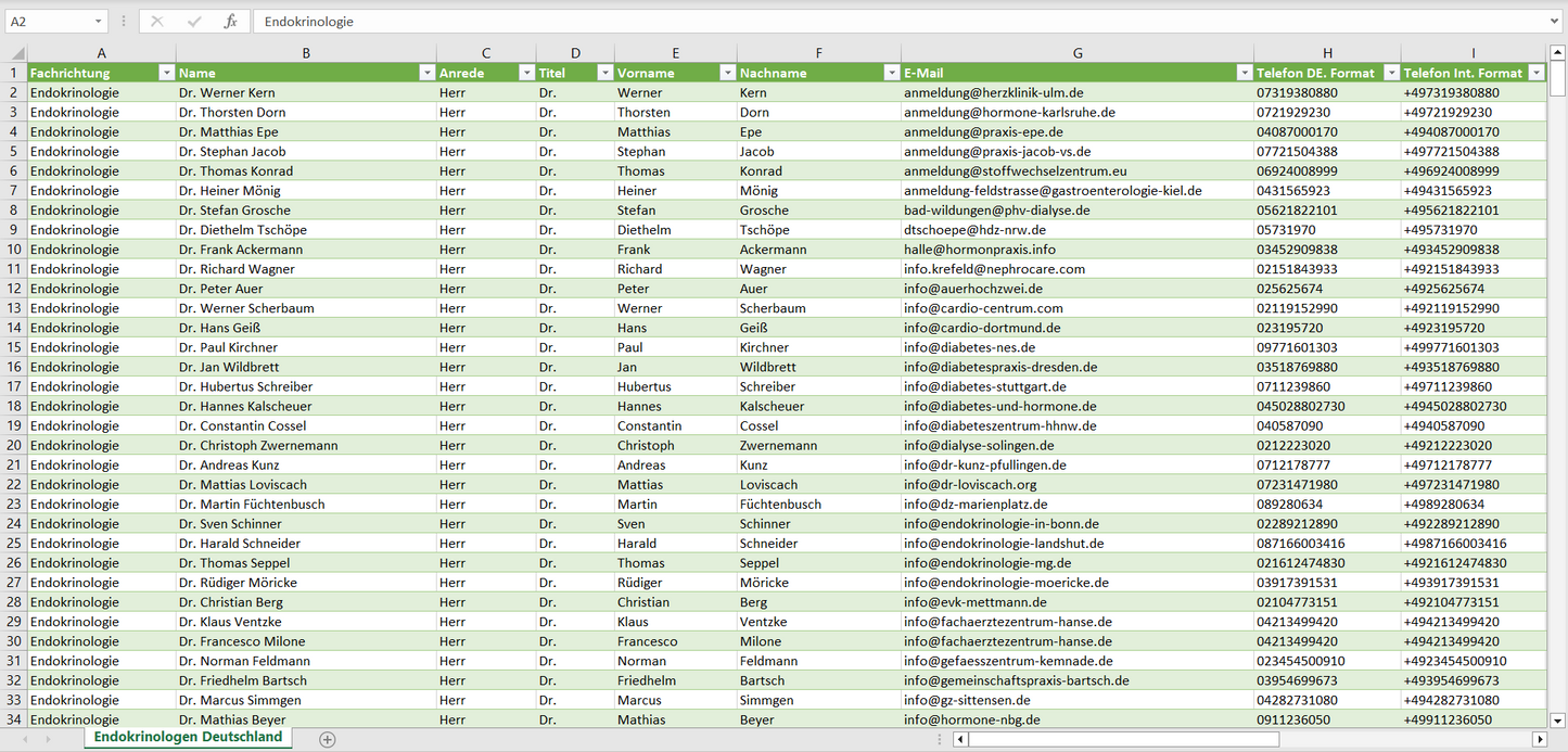 Vorschau der Liste mit den Endokrinologen Adressen