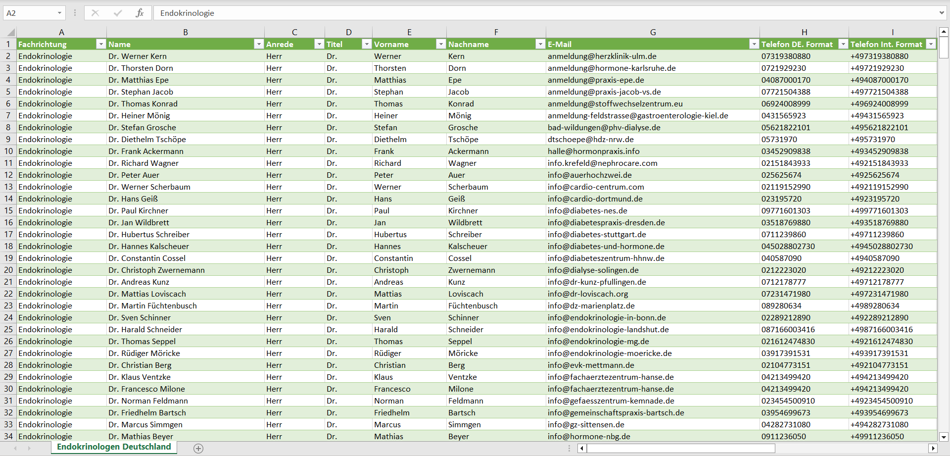 Vorschau der Liste mit den Endokrinologen Adressen